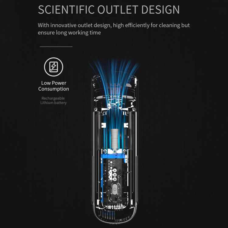 Car Portable Handheld Powerful Vacuum Cleaner