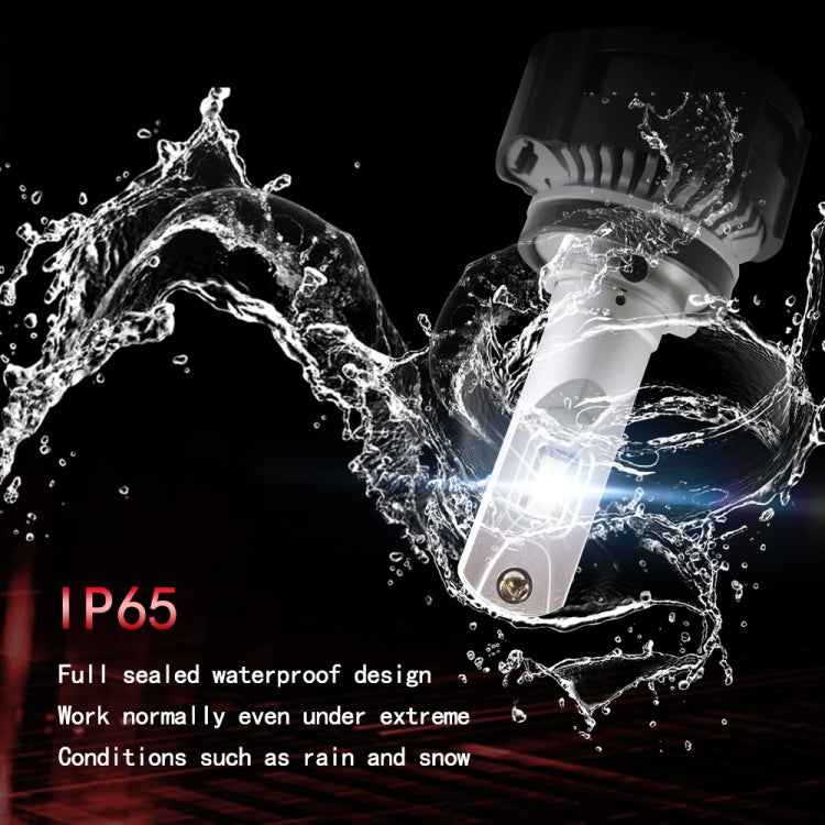 2 PCS P18 H7 DC11-30V 52W 6500K 6500LM Car LED Headlight Lamps