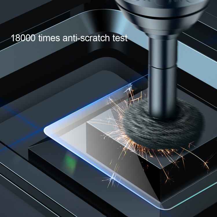 Lens + LCD Display Tempered Glass Film for Insta 360 One R 4K