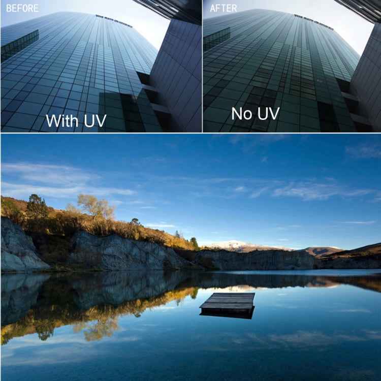 For Xiaomi Mijia Small Camera 38mm UV Protection + ND Dimmer Lens Filter