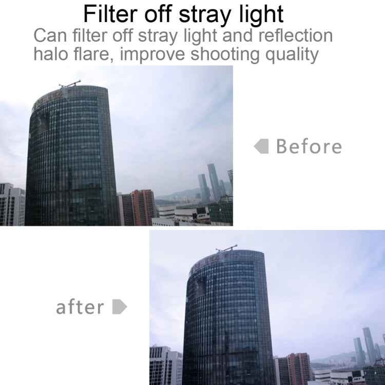 For Xiaomi Mijia Small Camera 38mm UV Protection + ND Dimmer Lens Filter