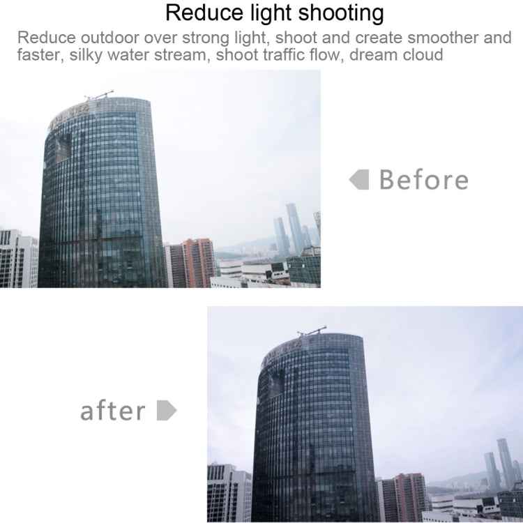 For Xiaomi Mijia Small Camera 38mm UV Protection + ND Dimmer Lens Filter