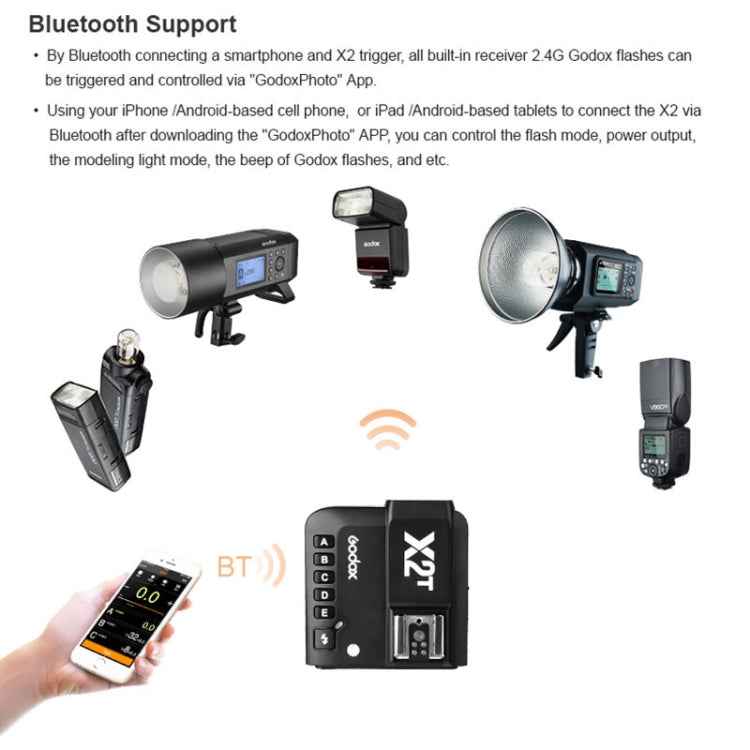 Godox X2T-N E-TTL II Bluetooth Wireless Flash Trigger for Nikon