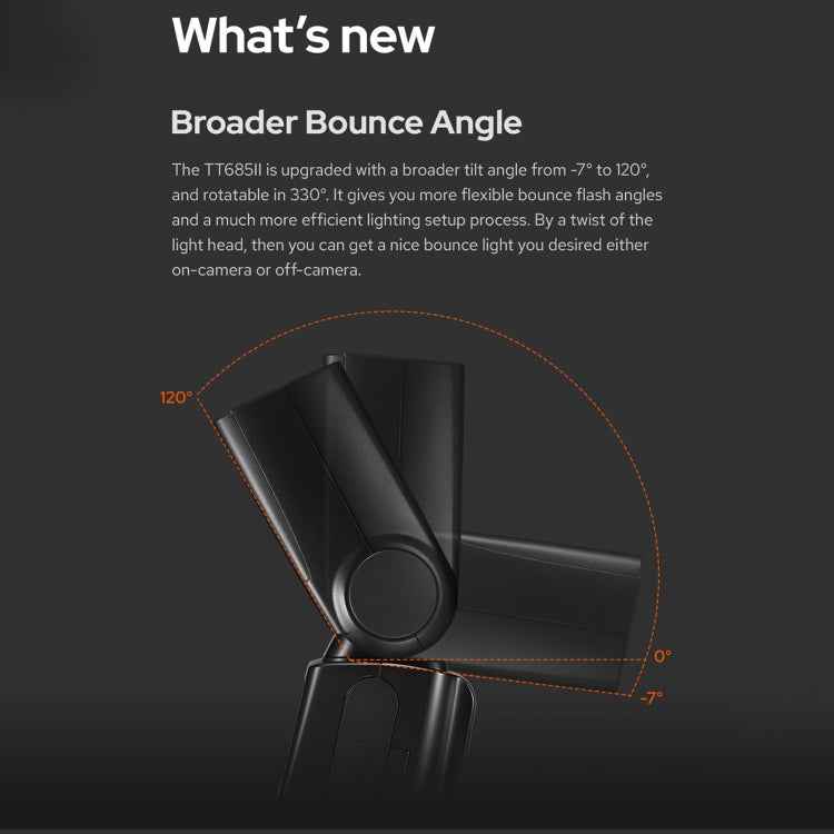 Godox TT685II-C 2.4GHz Wireless TTL HSS 1/8000s Flash Speedlite for Canon
