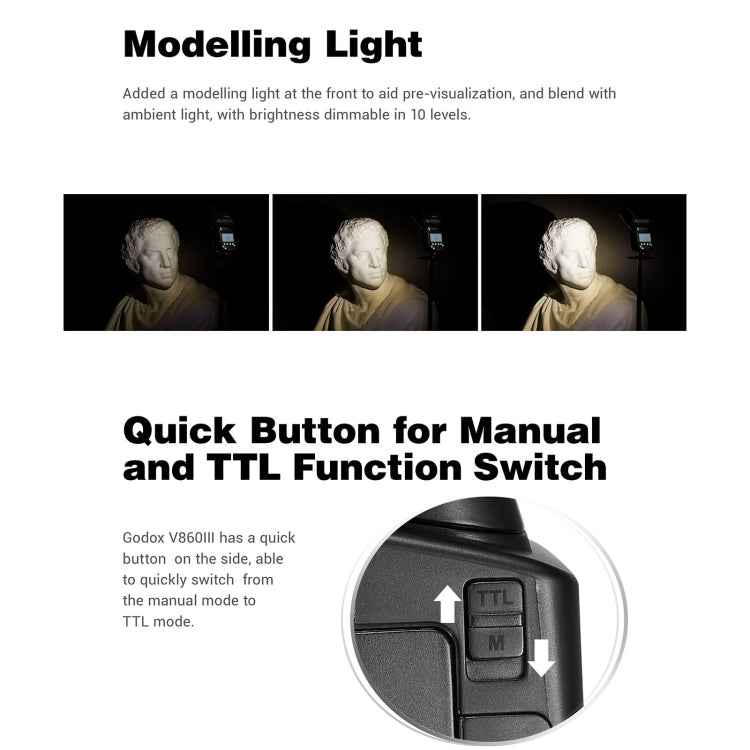 Godox V860 III-N 2.4GHz Wireless TTL II HSS Flash Speedlite for Nikon