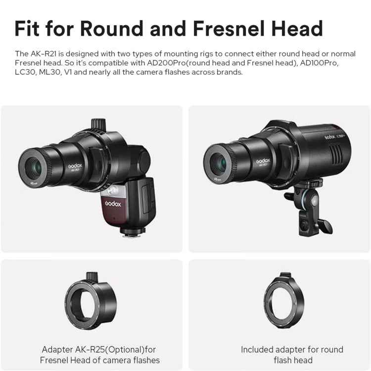 Godox AK-R28 Round Flash Head Adapter Holder for AK-R21 Projection Attachment