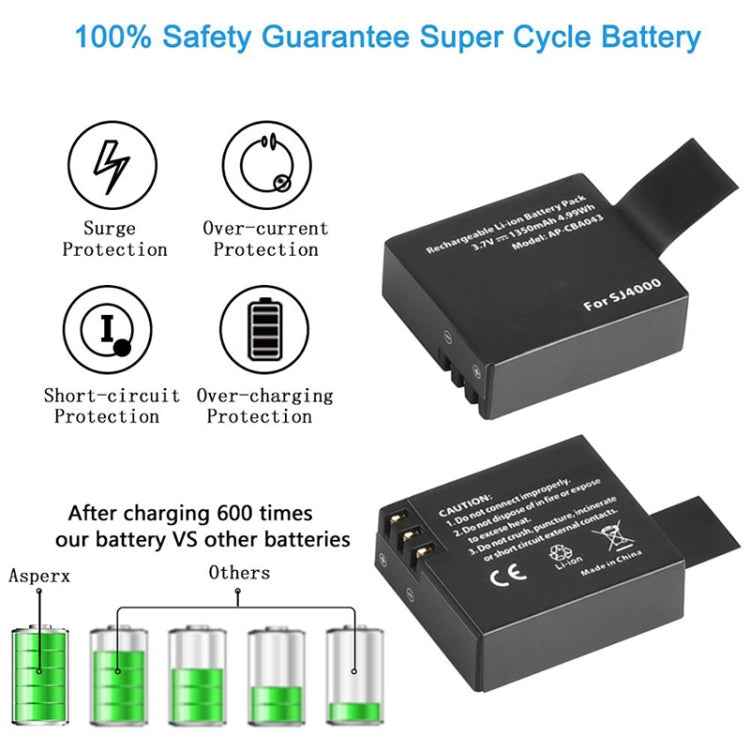 SJCAM SJ7000 / SJ6000 / SJ5000 / SJ4000 Battery LCD Screen Dual Batteries Charger, Displays Charging Capacity