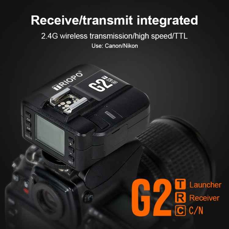 TRIOPO G2 Wireless Flash Trigger 2.4G Receiving / Transmitting Dual Purpose TTL High-speed Trigger for Canon Camera