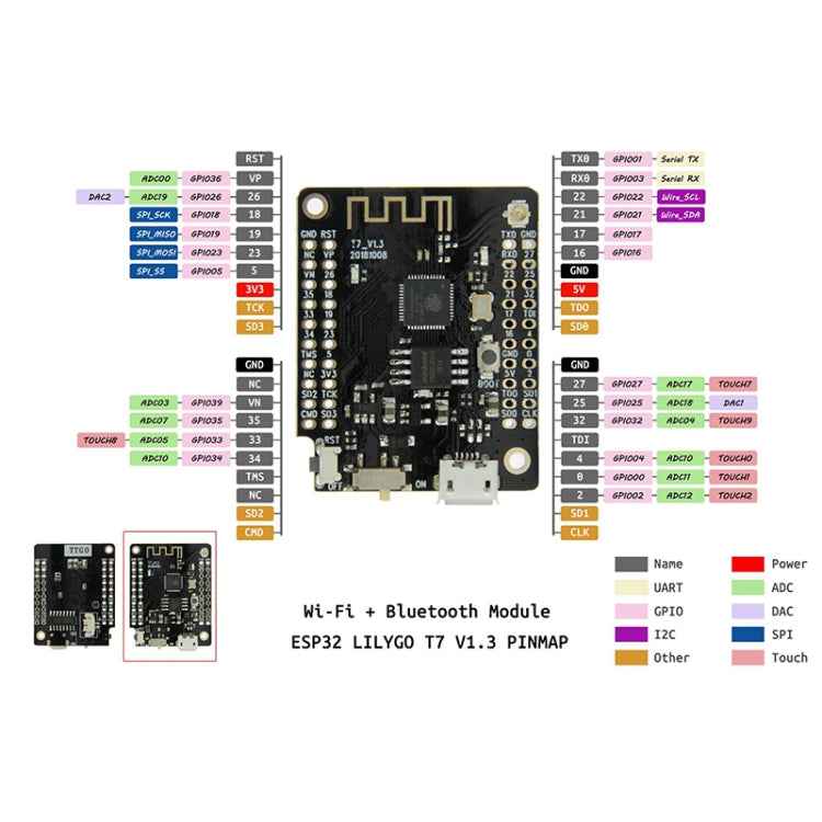 TTGO Mini32 V2.0.13 ESP32 WiFi Bluetooth Module Development Board Electronic Module