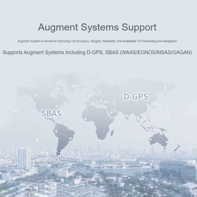 Waveshare L76B GNSS Module for Raspberry Pi Pico, Support GPS, BDS, QZSS