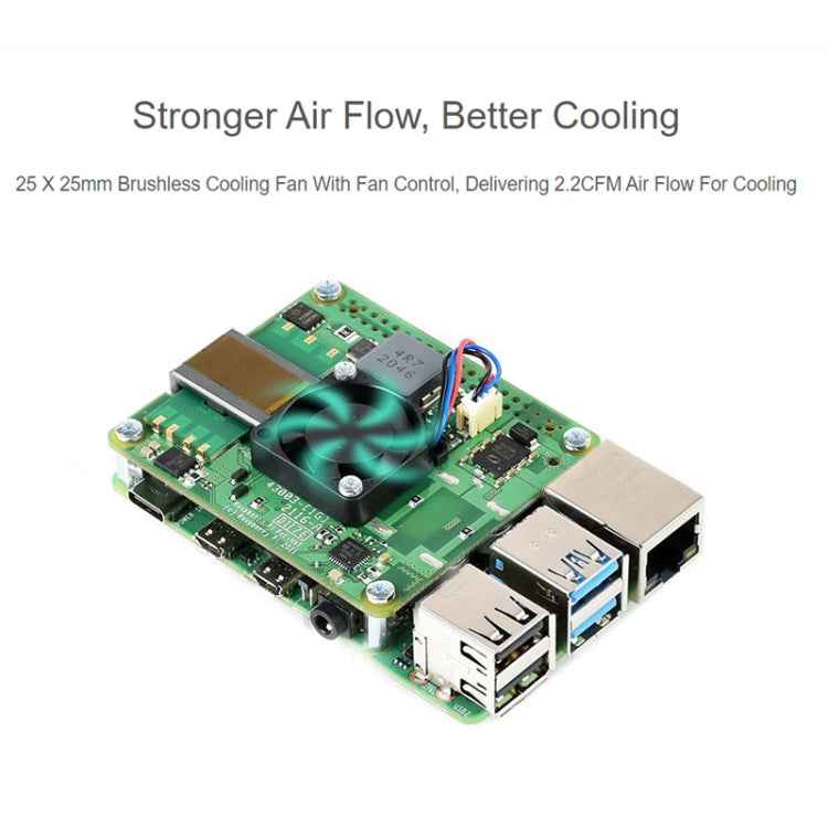 Waveshare Raspberry Pi PoE+ HAT Ethernet Expansion Board for Raspberry Pi 3B+/4B