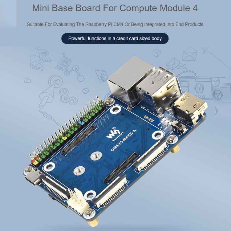 Waveshare Mini Base Board A for Raspberry Pi Compute Module 4