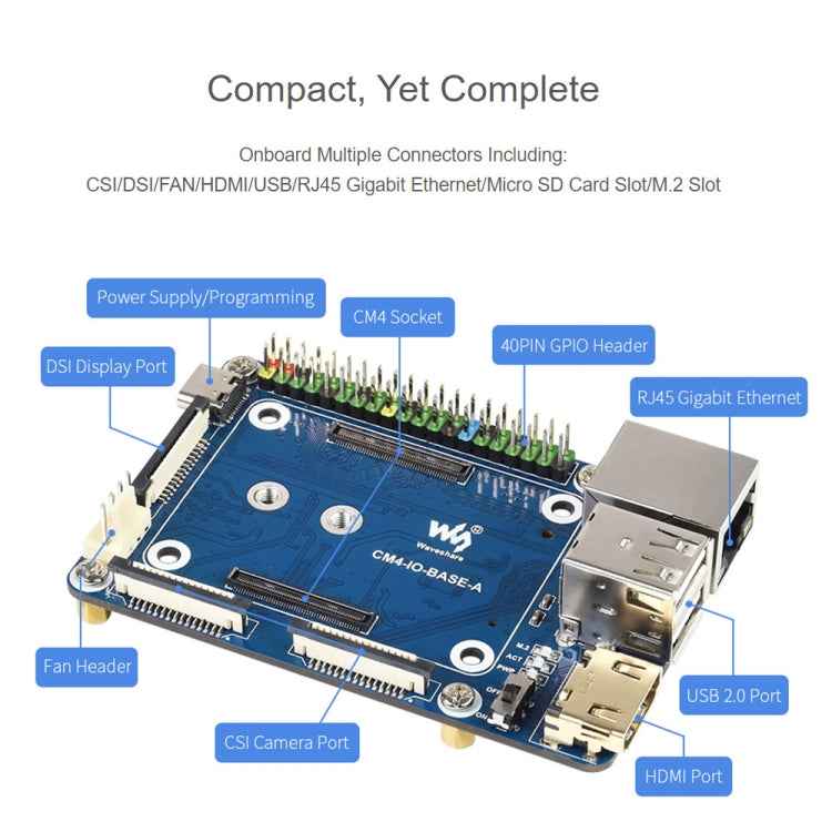 Waveshare Mini Base Board A for Raspberry Pi Compute Module 4