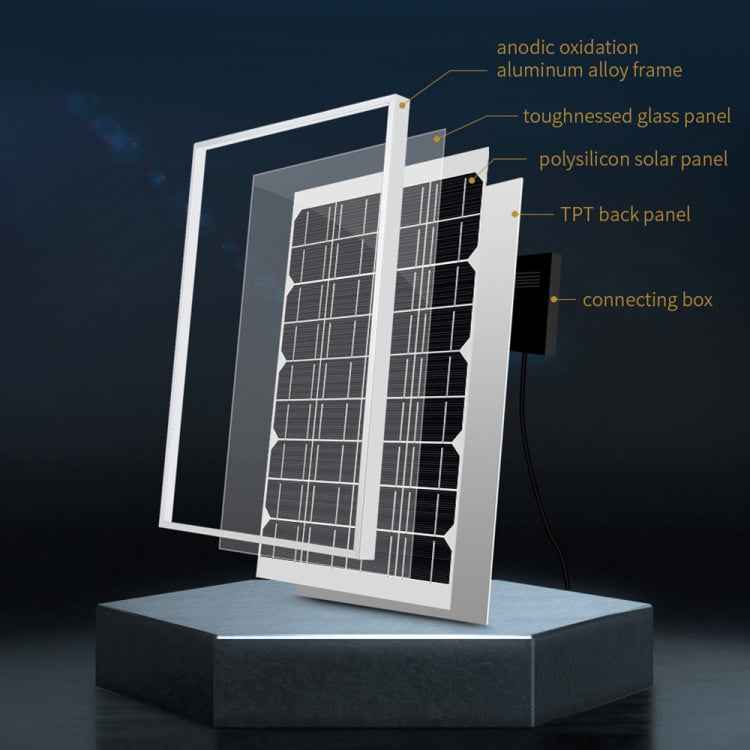 Waveshare High Conversion Efficiency 18V 10W Solar Panel