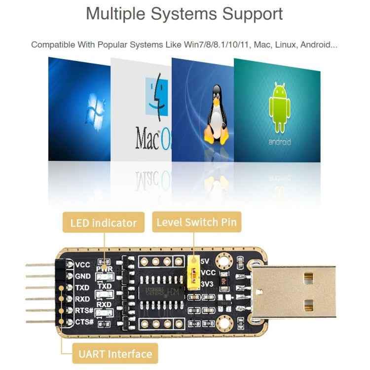 Waveshare Type-C / USB-C to UART High Band Rate Transmission Module Connectors