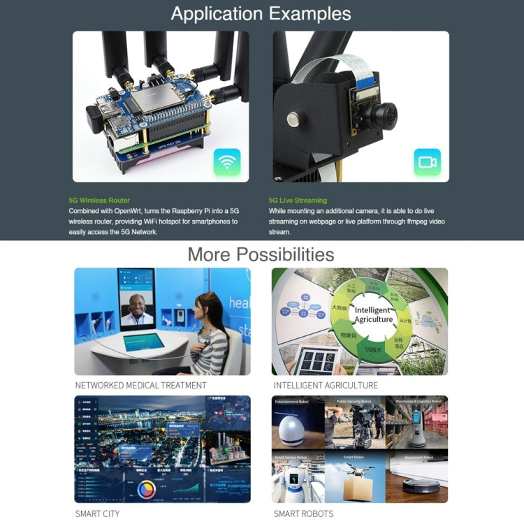 Waveshare SIM8202G-M2 5G HAT B Multi Band Snapdragon X55 Module Board for Raspberry Pi