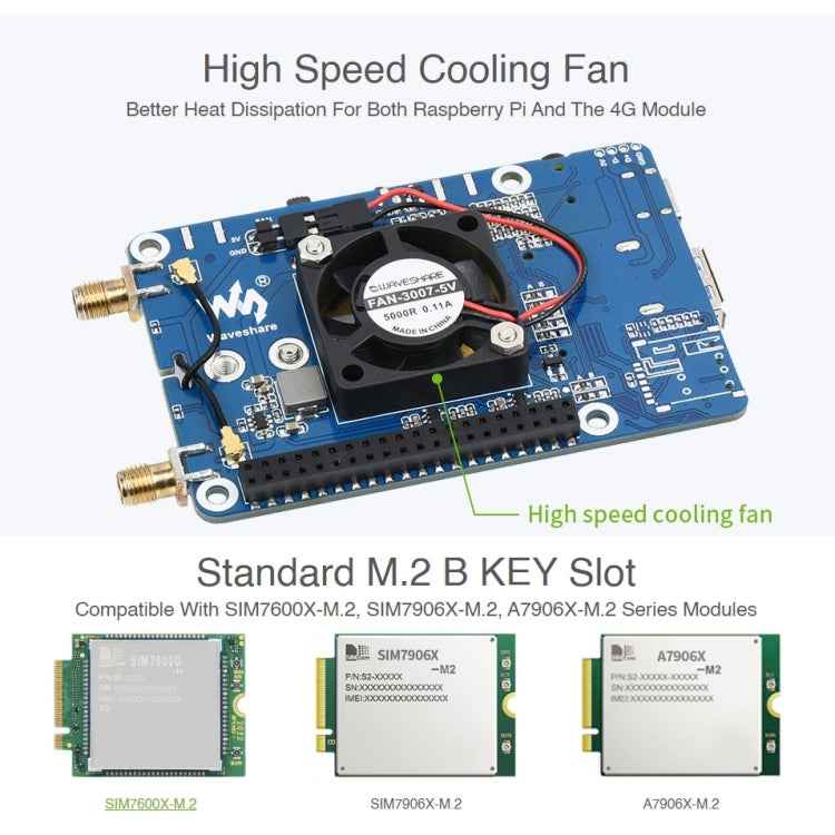 Waveshare SIM7600G-H M.2 4G HAT LTE CAT4 High Speed GNSS Global Band Module for Raspberry Pi
