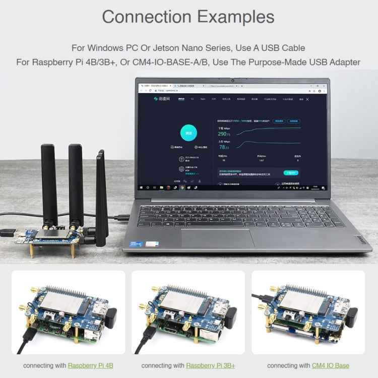 Waveshare RM500U-CN 5G HAT Quad Antennas LTE-A Multi Band Module Board for Raspberry Pi