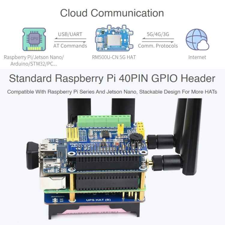 Waveshare RM500U-CN 5G HAT Quad Antennas LTE-A Multi Band Module Board for Raspberry Pi