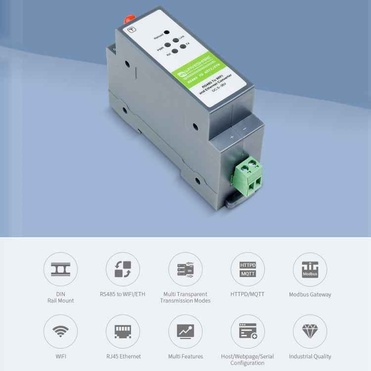 Waveshare Rail-Mount Serial Server RS485 to WIFI/Ethernet Module, Modbus MQTT Gateway