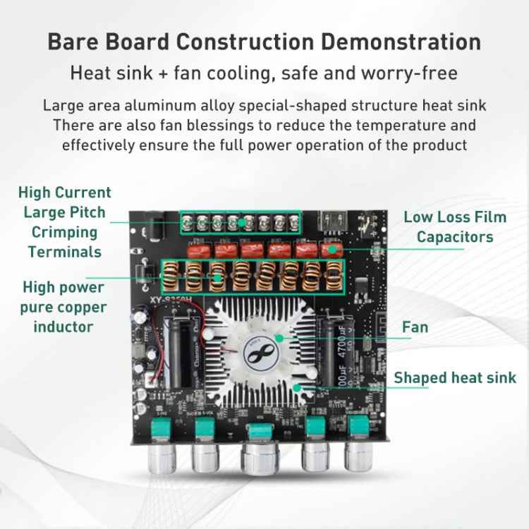 220W 12V 24V Power Bluetooth Wireless TP3251 Stereo Audio Amplifier Board Treble and Bass Control Subwoofer
