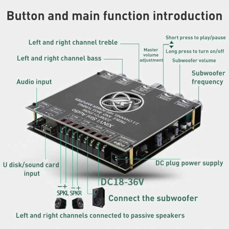 TPA7498e Power Amplifier Board Bluetooth Module Stereo 2.1 Audio Treble and Bass Control Subwoofer