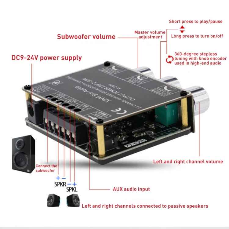 2.1 Channel Bluetooth Digital Power Amplifier Motherboard Module 12V Passive Subwoofer