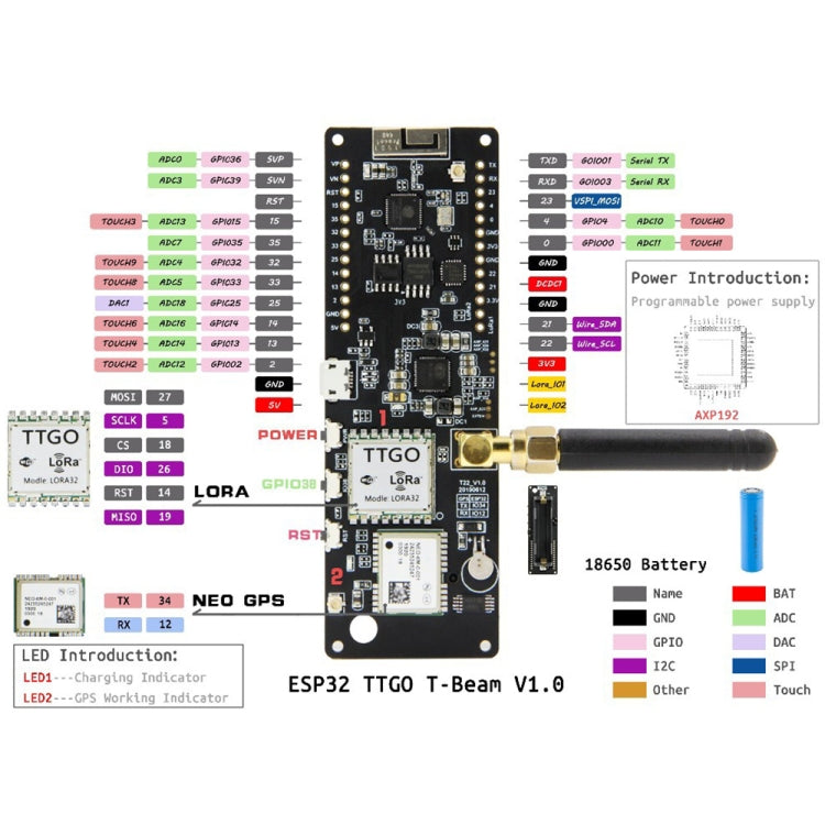 TTGO T-Beam ESP32 Bluetooth WiFi Module 868MHz GPS NEO-M8N LORA 32 Module with Antenna & 18650 Battery Holder