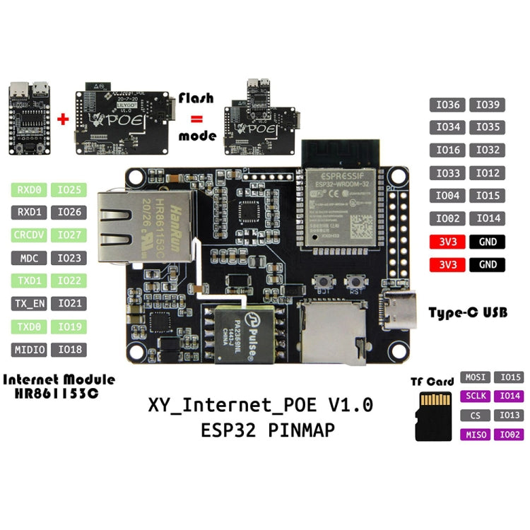 TTGO T-Internet-POE ESP3 Module Downloader Extension Board
