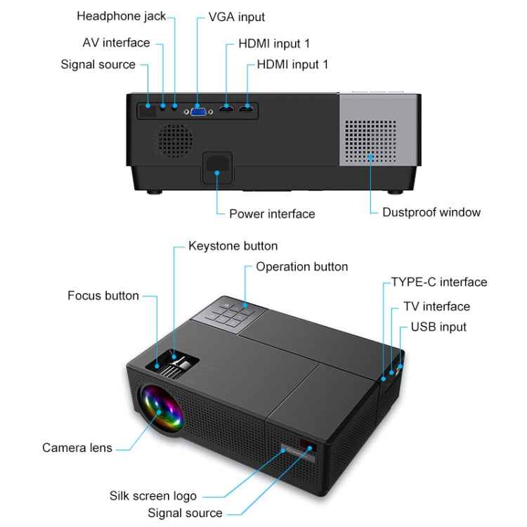 Cheerlux CL770 1920 x 1080P Full HD Smart Projector Android 9.0 1GB+8GB