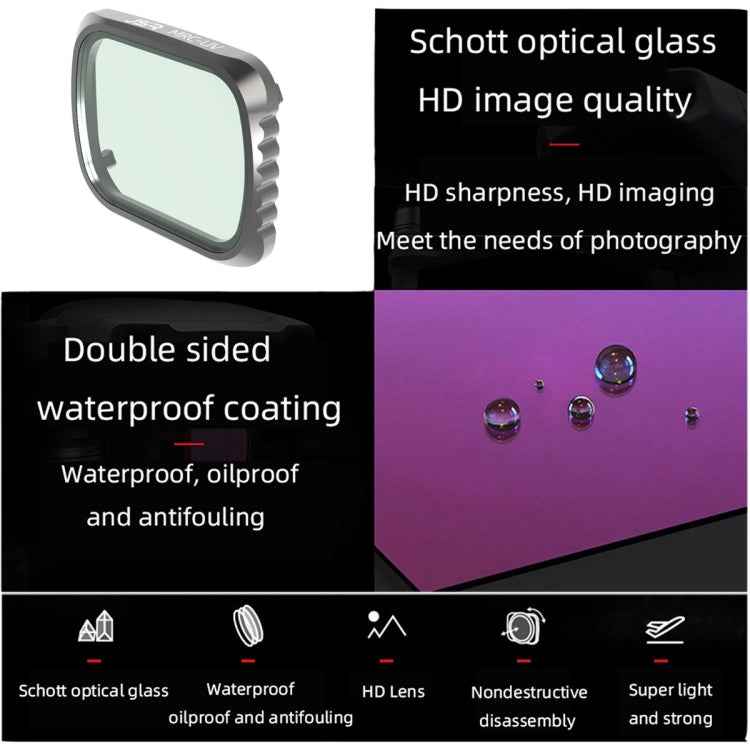 JSR KS MCUV Lens Filter for DJI Air 2S, Aluminum Frame