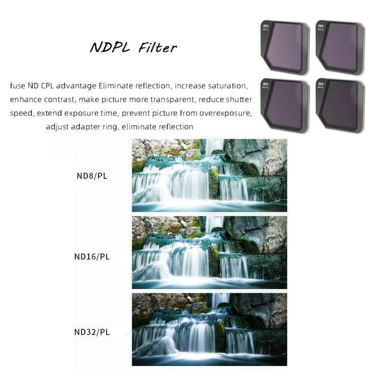 JSR Drone ND16PL Lens Filter for DJI Mavic 3
