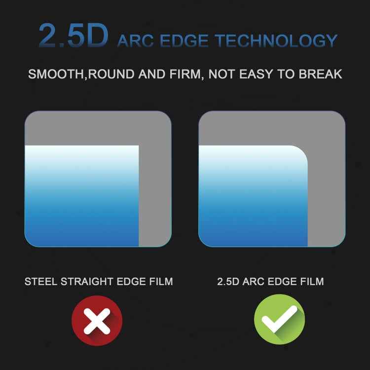 STARTRC 2 PCS 9H 2.5D Tempered Glass Film for DJI Mini 3 Pro Remote Control / RC / RC 2