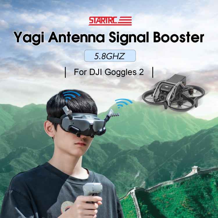 For DJI Avata Goggles 2 STARTRC 5.8GHz Yagi Antenna Signal Booster