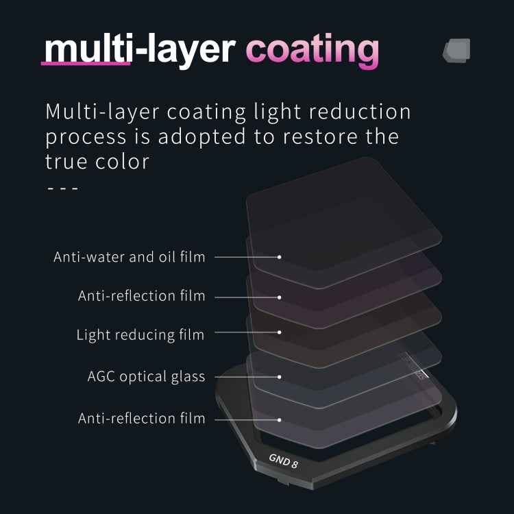For DJI Mavic 3 Classic STARTRC GND8 Gradient ND Lens Filter