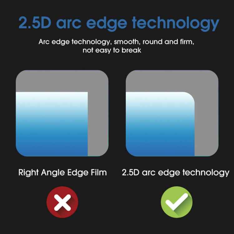 For DJI RC Explosion-proof Tempered Glass Screen Film