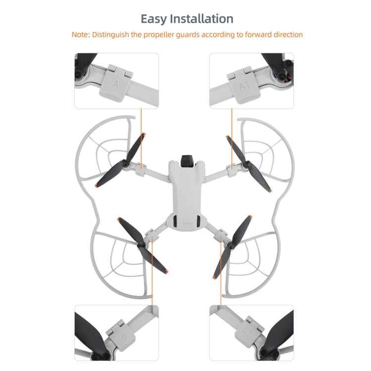 For DJI Mini 3 Sunnylife Drone Propeller Protective Guard Anti-collision Ring