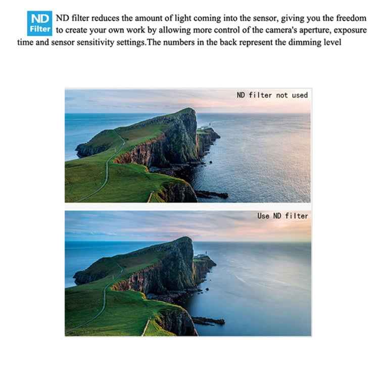 JSR Drone ND16 Lens Neutral Density Filter for DJI MAVIC mini