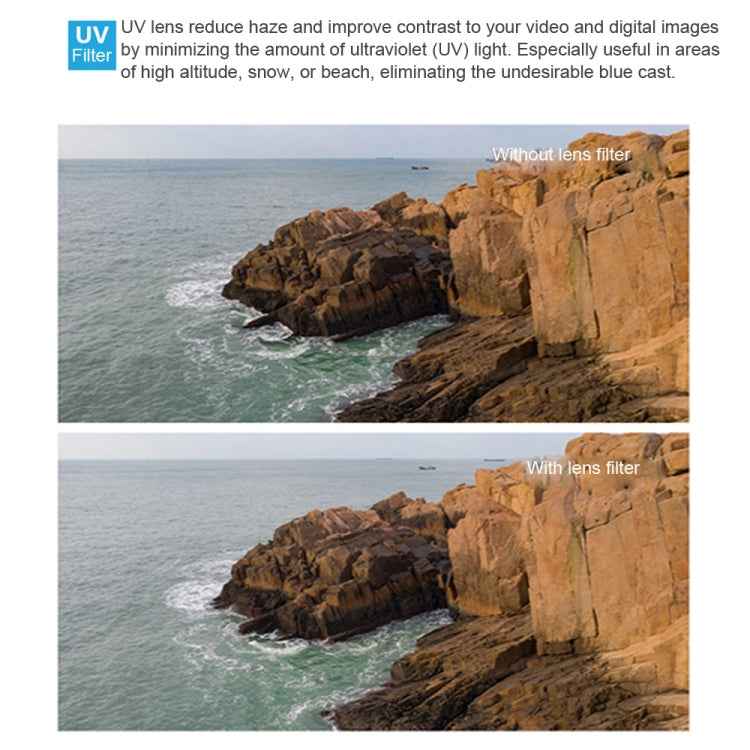 JSR Drone UV Lens Filter for DJI MAVIC mini