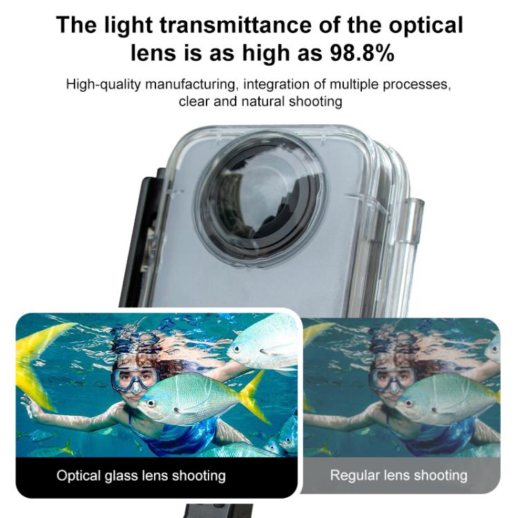 For DJI Osmo 360 50m Depth Waterproof Housing Case with Lens Silicone Cap, For DJI Osmo 360