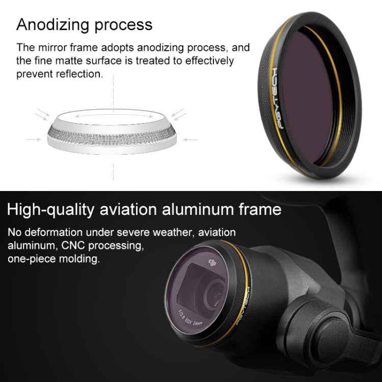 PGYTECH X4S-MRC CPL Gold-edge Lens Filter for DJI Inspire 2 / X4S Gimbal Camera Drone Accessories