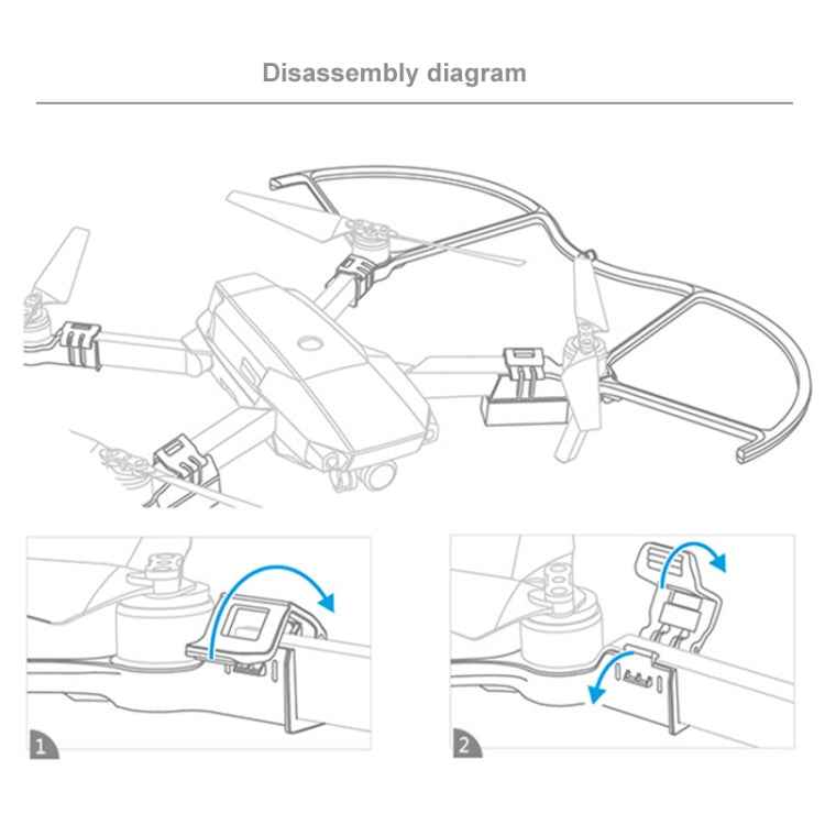 PGYTECH P-MA-124 Dedicated LED Lantern Paddle Protection Cover for DJI Mavic Pro