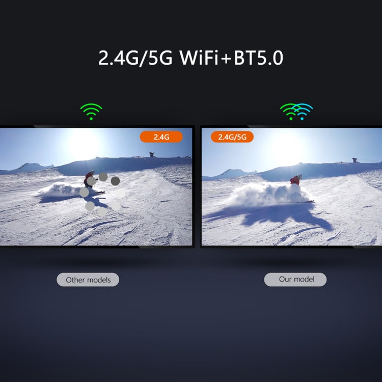TANIX X96Q Max 4K Smart TV BOX Android 10 Media Player with Remote Control, Quad Core Allwinner H616, RAM: 4GB, ROM: 64GB, 2.4GHz/5GHz WiFi, EU Plug