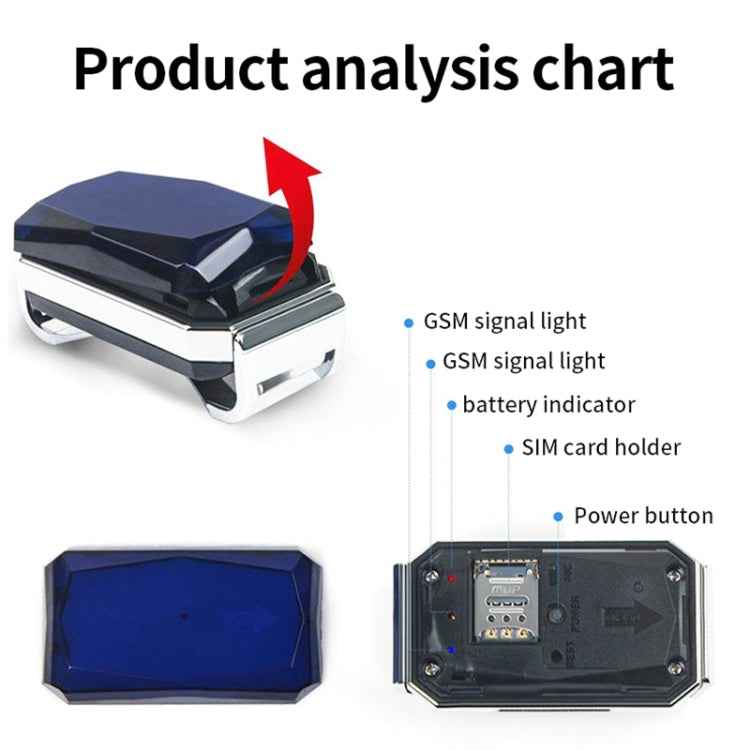 G06 IP67 Waterproof Pet GPS Tracker Dog Locator