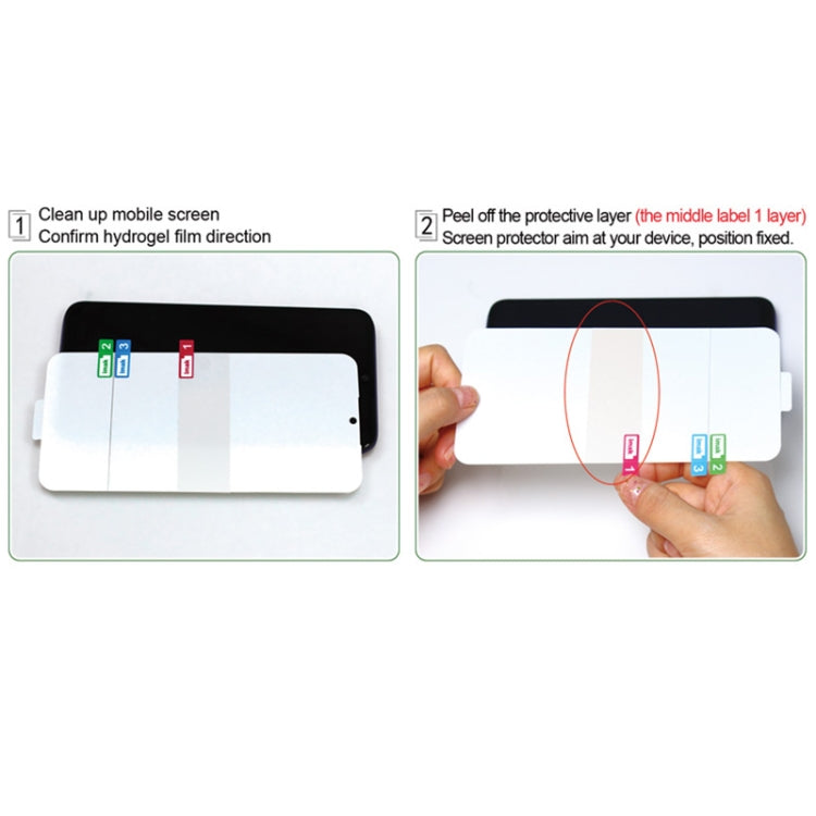 2 PCS IMAK 0.15mm Curved Full Screen Protector Hydrogel Film Back Protector, For iPhone 12 Pro Max