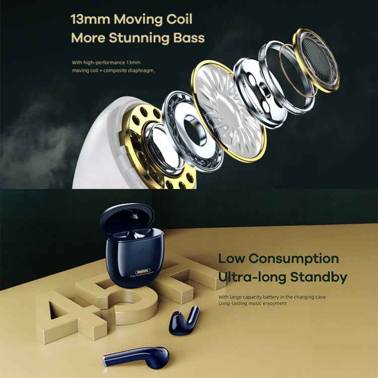 Remax Proda TWS-23 Bluetooth 5.0 Magnetic True Wireless Stereo Bluetooth Earphone