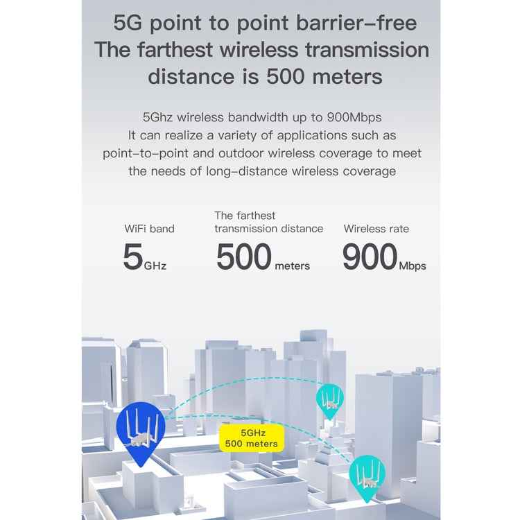 VONETS VBG1200 300Mbps+900Mbps Dual Band Wireless Router Repeater WIFI Base Station with 4 Antennas