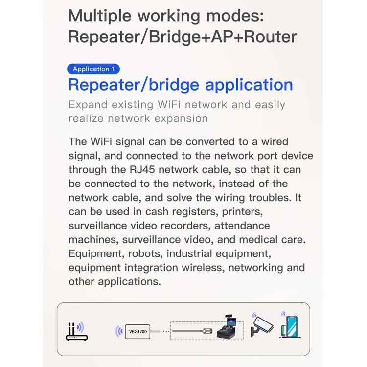 VONETS VBG1200 300Mbps+900Mbps Dual Band Wireless Router Repeater WIFI Base Station with 4 Antennas