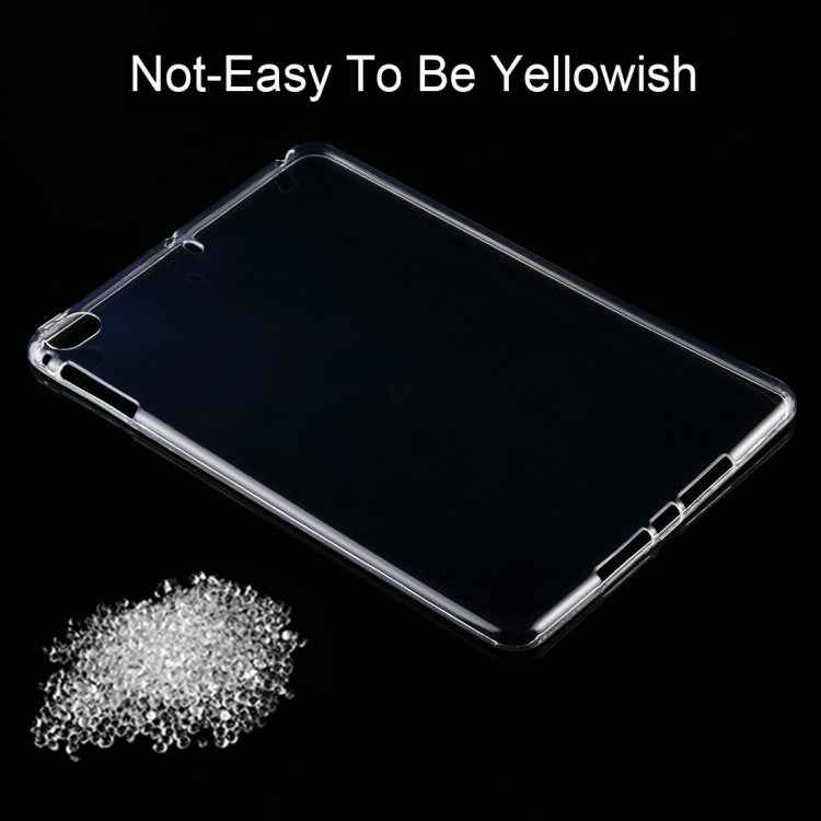0.75mm Ultrathin Transparent TPU Soft Protective Case