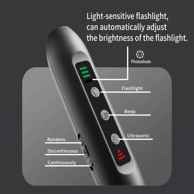Tsattine N10 Ultrasonic Dog Repeller with LED Electricity Display & Flashlight